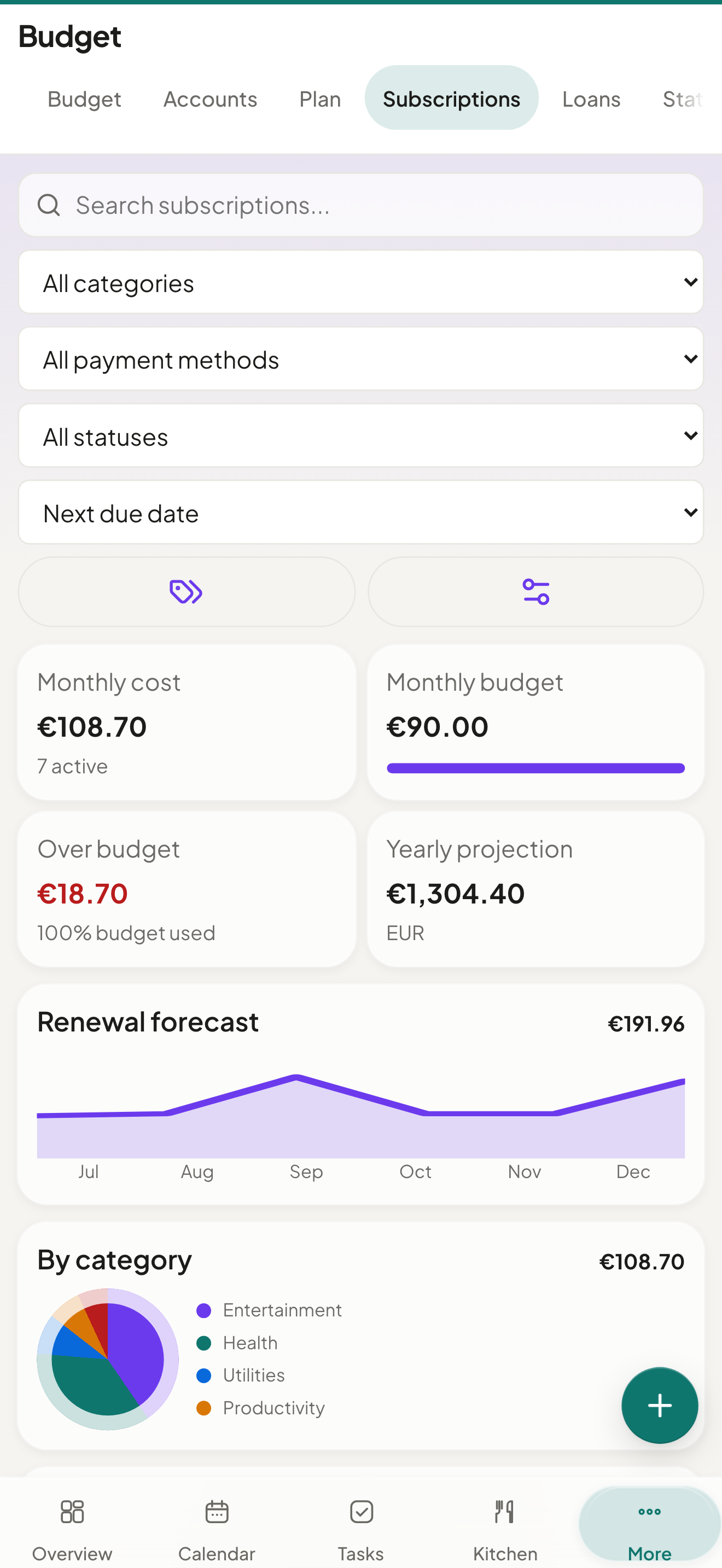 Subscription tracker