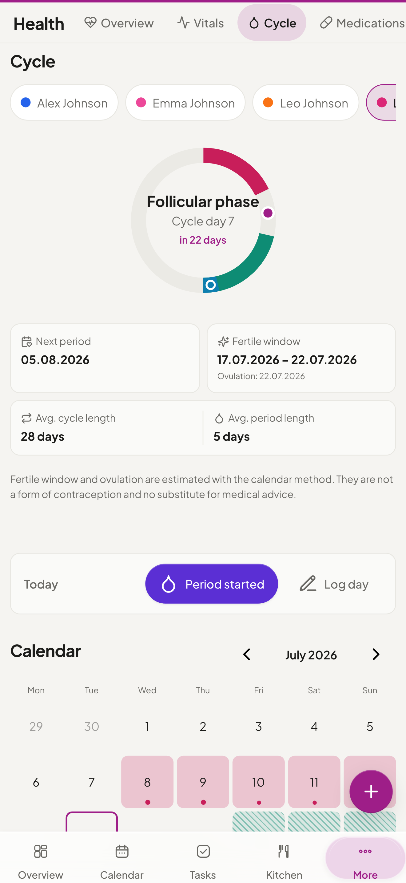 Health cycle tracking