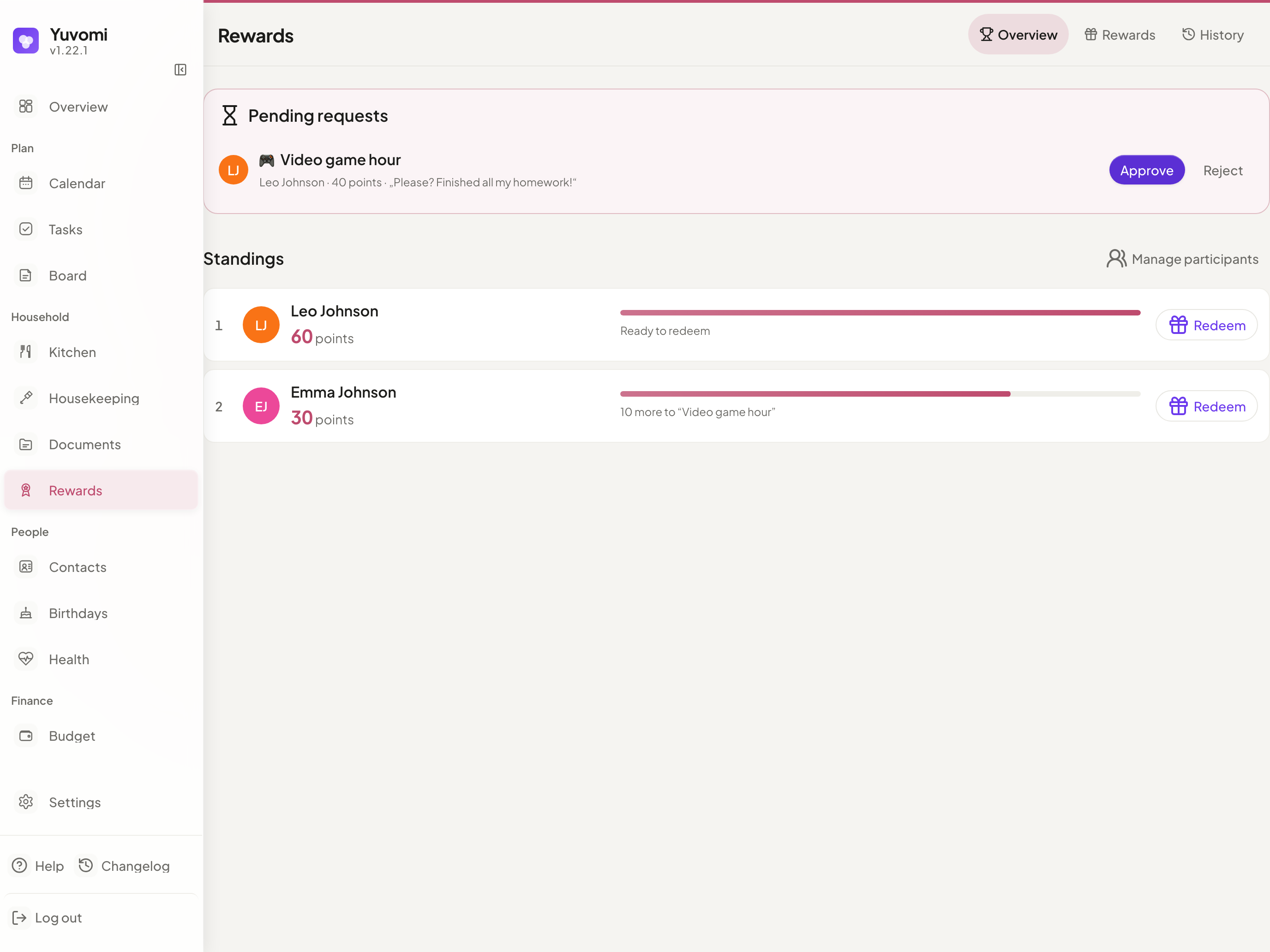 Rewards - point standings and a catalog of parent-approved rewards